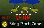 sting pinch zone
