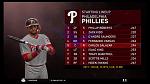 Phillies Lineup looking for...
